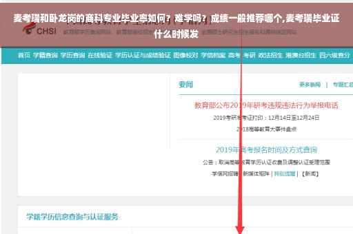 麦考瑞和卧龙岗的商科专业毕业率如何？难学吗？成绩一般推荐哪个,麦考瑞毕业证什么时候发
