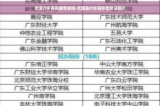 尤溪六中有轨道专业吗-尤溪县六中高中毕业证图片