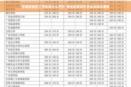 河南金城技工学校是什么学历-考技校要高中毕业证吗河南省