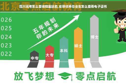 四川高考怎么查询档案状态,省级优秀毕业生怎么查看电子证书