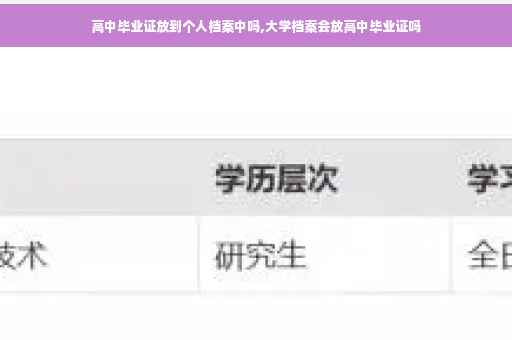 高中毕业证放到个人档案中吗,大学档案会放高中毕业证吗