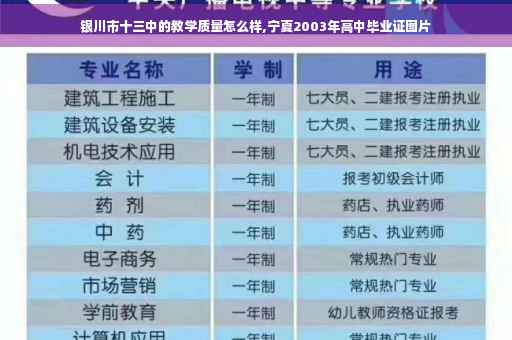 银川市十三中的教学质量怎么样,宁夏2003年高中毕业证图片