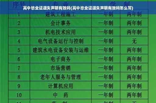高中毕业证遗失声明有效吗(高中毕业证遗失声明有效吗怎么写)