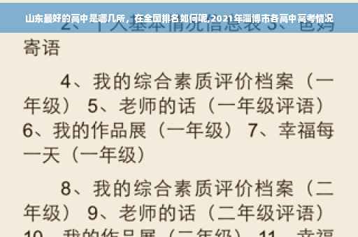 山东最好的高中是哪几所，在全国排名如何呢,2021年淄博市各高中高考情况