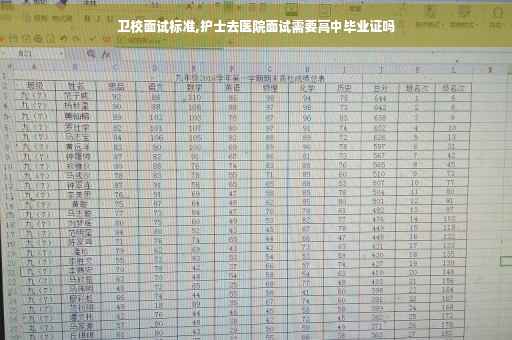 卫校面试标准,护士去医院面试需要高中毕业证吗