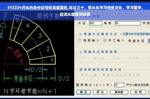 512229开头的身份证号码是哪里的,年过三十，想从头学习传统文化、学习国学，应该从哪里学起呢