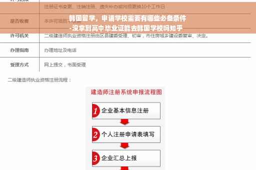 韩国留学，申请学校需要有哪些必备条件
-没拿到高中毕业证能去韩国学校吗知乎