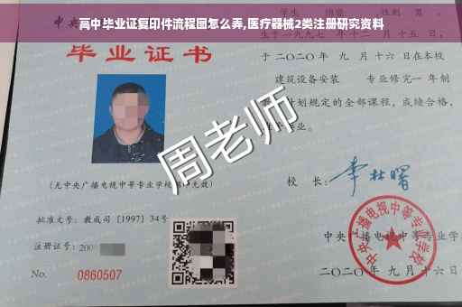高中毕业证复印件流程图怎么弄,医疗器械2类注册研究资料