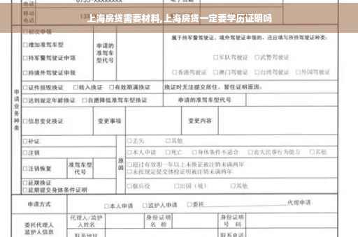 上海房贷需要材料,上海房贷一定要学历证明吗
