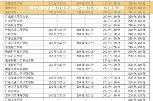 就业证明去哪里开就业证明去哪里开,去哪能开学历证明
