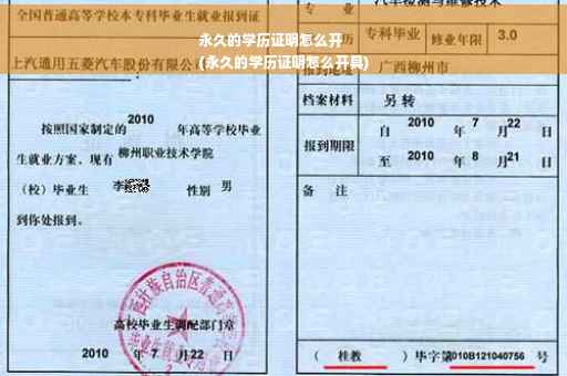 永久的学历证明怎么开
(永久的学历证明怎么开具)