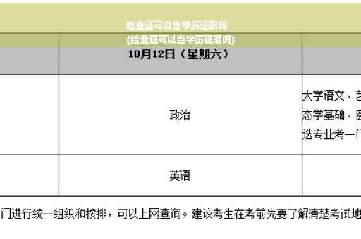 结业证可以当学历证明吗
(结业证可以当学历证明吗)