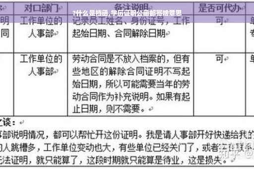 ?什么是档函,学历证明公函邮寄啥意思
