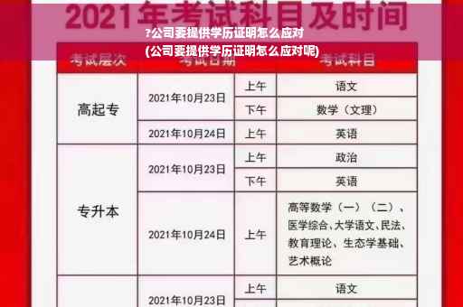 ?公司要提供学历证明怎么应对
(公司要提供学历证明怎么应对呢)