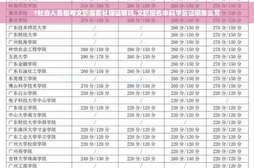 ?社会人员报考文职需要社保证明吗,文职报名本科学历证明怎么写
