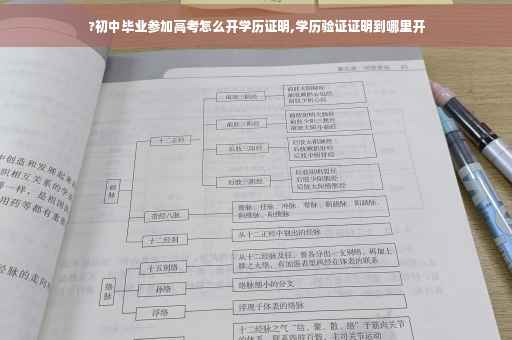 ?初中毕业参加高考怎么开学历证明,学历验证证明到哪里开