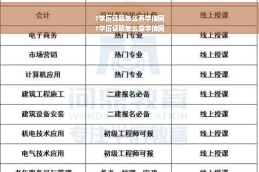 ?学历证明怎么看学信网
?学历证明怎么查学信网