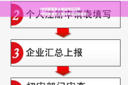 ?学信网里怎么查找学历证明
?学信网里怎么查找学历证明编号?
