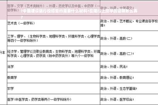 ?中国建设银行校招签约需要什么材料?在建行上班学历证明怎么弄
?