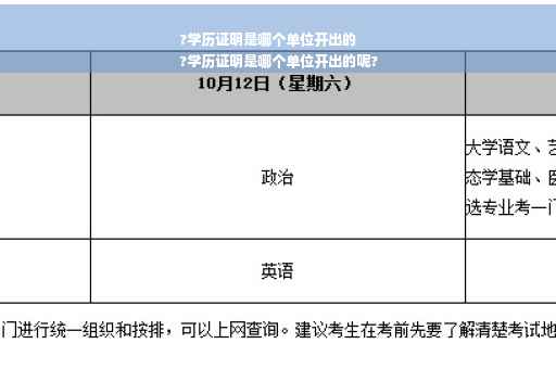 ?学历证明是哪个单位开出的
?学历证明是哪个单位开出的呢?