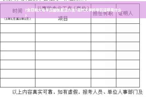 ?全日制大专学历最快取证方法?福州大学的学历证明是什么
?