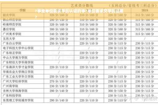 ?事业单位要求学历认证的事?单位要求交学历证明
?