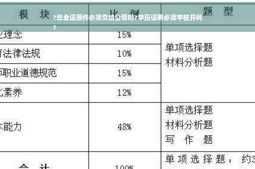 ?毕业证原件必须交给公司吗?学历证明必须学校开吗
?