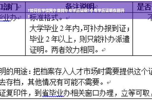 ?如何在学信网中查找中专学历证明?中专学历证明在那开
?