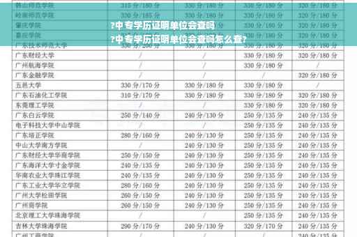 ?中专学历证明单位会查吗
?中专学历证明单位会查吗怎么查?
