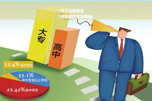 ?学历证明英文
?学历证明英文翻译?