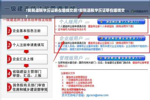 ?契税退税学历证明在哪提交啊?契税退税学历证明在哪提交
?