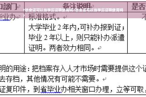 ?毕业证可以当学历证明使用吗?毕业证可以当学历证明使用吗
?