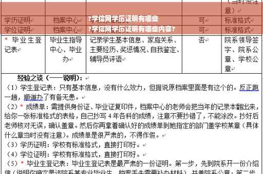 ?学信网学历证明有哪些
?学信网学历证明有哪些内容?