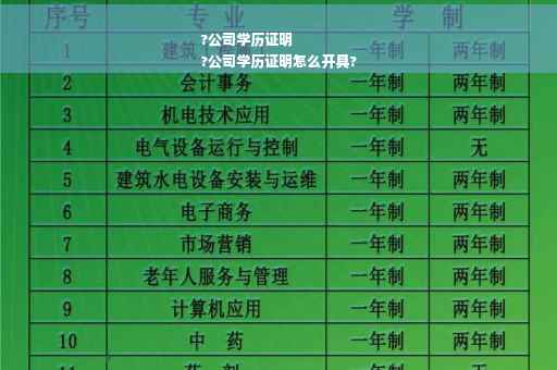 ?公司学历证明
?公司学历证明怎么开具?