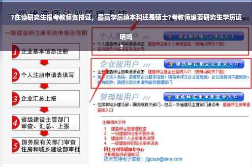 ?在读研究生报考教师资格证，最高学历填本科还是硕士?考教师编要研究生学历证明吗
?