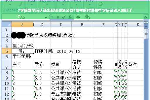 ?学信网学历认证出现错误怎么办?高考的时候初中学历证明人填错了
?
