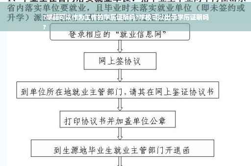 ?学籍可以作为工作的学历证明吗?学校可以出示学历证明吗
?