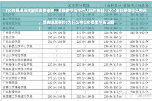 ?公务员进面试需要资格审查，要提供学历学位认证的资料，这个资料是指什么东西，要去哪里弄的?为什么考公务员要学历证明
?