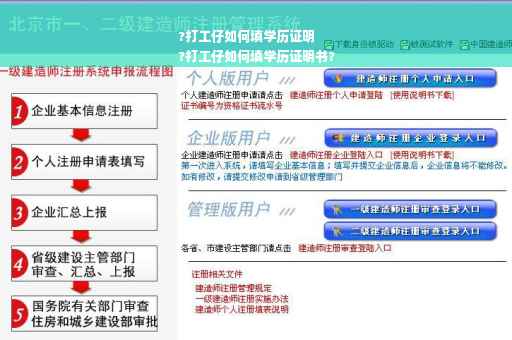 ?打工仔如何填学历证明
?打工仔如何填学历证明书?