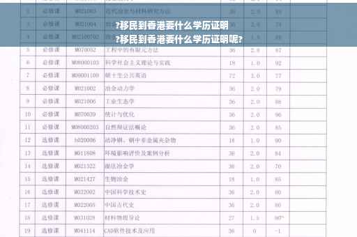 ?移民到香港要什么学历证明
?移民到香港要什么学历证明呢?