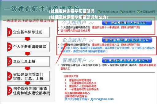 ?社保退休需要学历证明吗
?社保退休需要学历证明吗怎么办?
