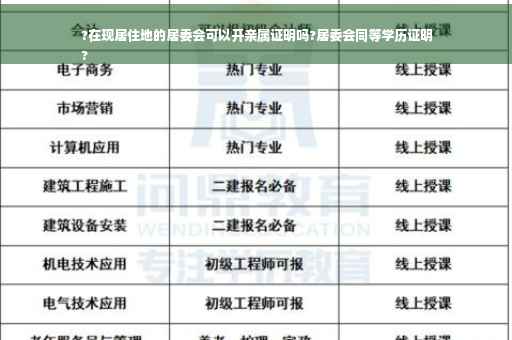?在现居住地的居委会可以开亲属证明吗?居委会同等学历证明
?