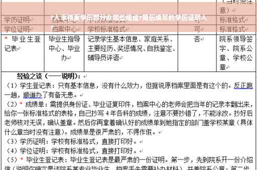 ?人事档案学历部分由哪些组成?简历填写的学历证明人
?