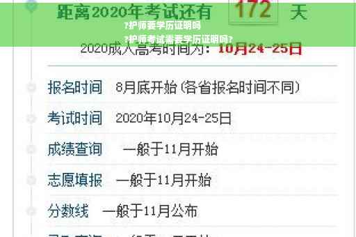 ?护师要学历证明吗
?护师考试需要学历证明吗?