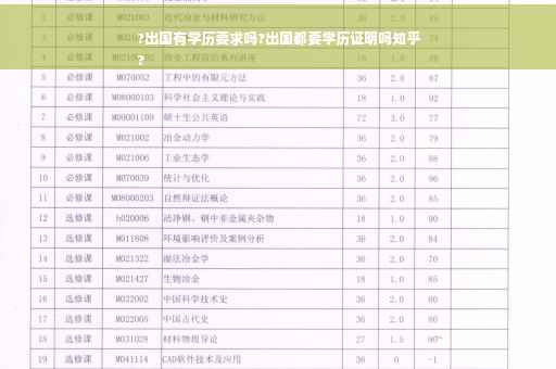 ?出国有学历要求吗?出国都要学历证明吗知乎
?