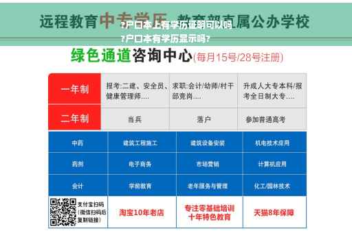 ?户口本上有学历证明可以吗
?户口本有学历显示吗?