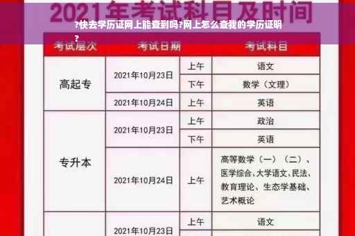 ?快去学历证网上能查到吗?网上怎么查我的学历证明
?