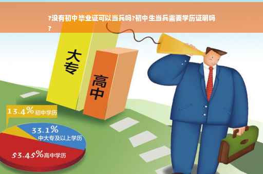 ?没有初中毕业证可以当兵吗?初中生当兵需要学历证明吗
?