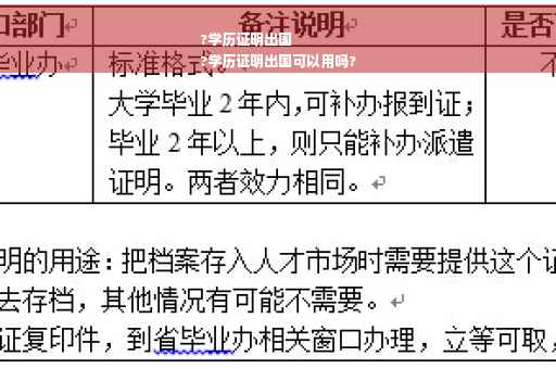 ?学历证明出国
?学历证明出国可以用吗?