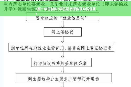 ?第一学历材料?学历证书原件及学历证明
?